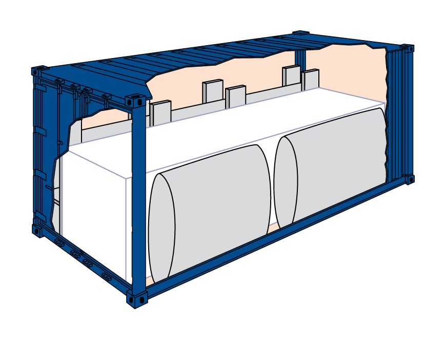 container packing